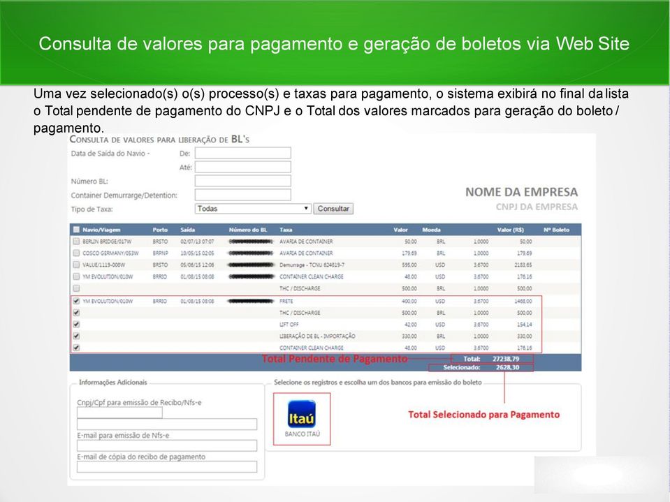 lista o Total pendente de pagamento do CNPJ e o