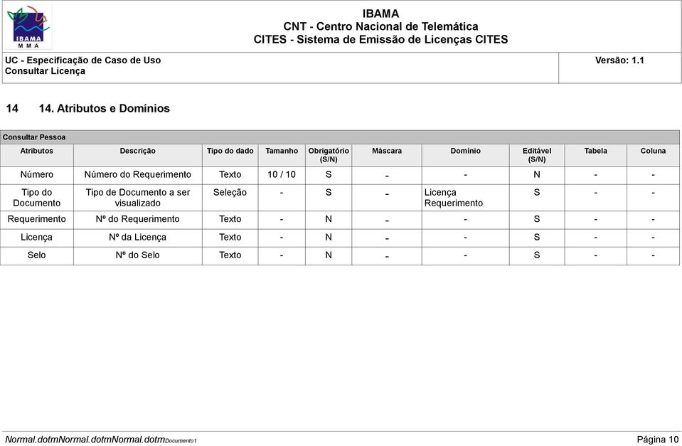 (S/N) Número Número do Requerimento Texto 10 / 10 S - - N - - Tipo do Documento Tipo de Documento a ser visualizado Seleção