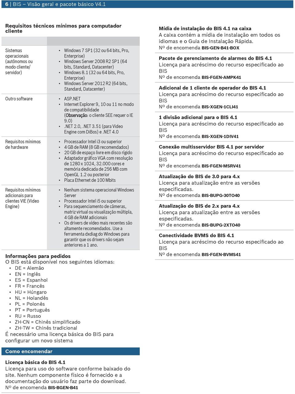 Standard, Datacenter) Windows 8.1 (32 o 64 bits, Pro, Enterprise) Windows Server 2012 R2 (64 bits, Standard, Datacenter) Otro software ASP.