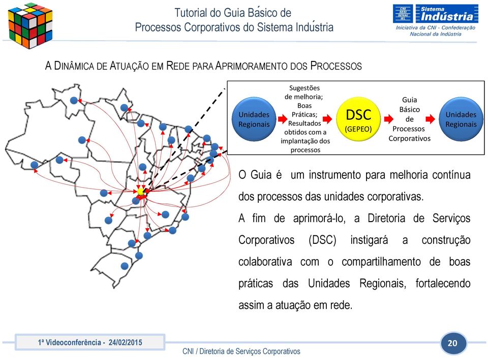 Guia é um instrumento para melhoria contínua dos processos das unidades corporativas.