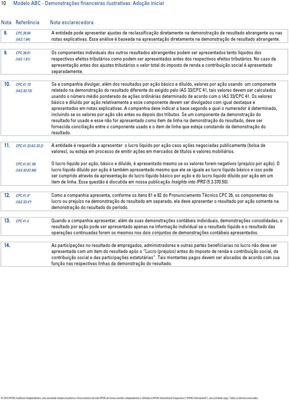 Essa análise é baseada na apresentação diretamente na demonstração de resultado abrangente. 9. CPC 26.91 (IAS 1.91) 10. CPC 41.73 (IAS 33.