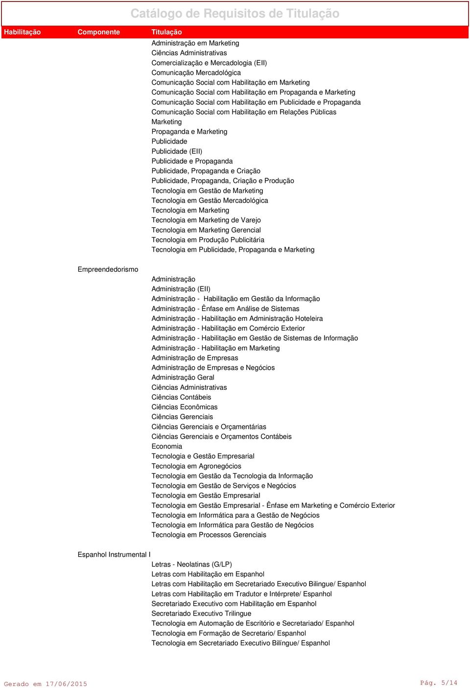 Sistemas de Informação de Empresas de Empresas e Negócios Geral Ciências Contábeis Ciências Econômicas Ciências Gerenciais Ciências Gerenciais e Orçamentárias Ciências Gerenciais e Orçamentos