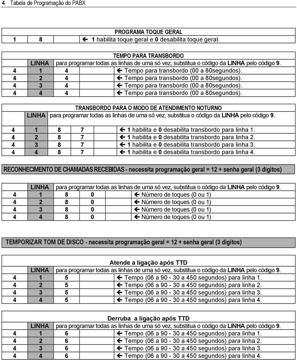 TRANSBORDO PARA O MODO DE ATENDIMENTO NOTURNO 4 1 8 7 1 habilita e 0 desabilita transbordo para linha 1. 4 2 8 7 1 habilita e 0 desabilita transbordo para linha 2.