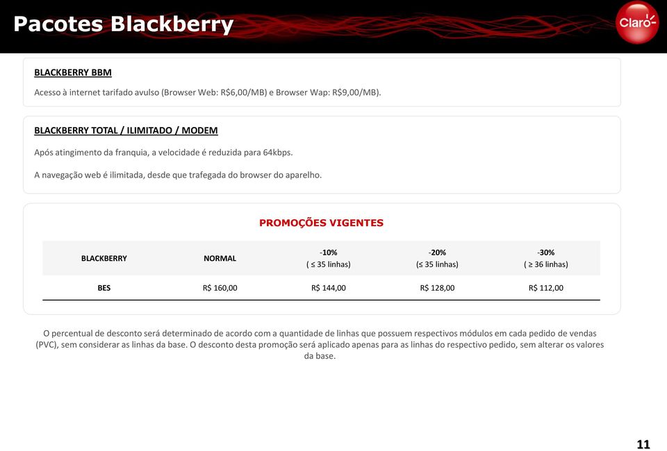 PROMOÇÕES VIGENTES BLACKBERRY NORMAL -10% ( 35 linhas) -20% ( 35 linhas) -30% ( 36 linhas) BES R$ 160,00 R$ 144,00 R$ 128,00 R$ 112,00 O percentual de desconto será determinado de