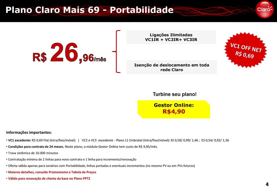 Condições para contrato de 24 meses. Neste plano, o módulo Gestor Online tem custo de R$ 9,95/mês. Trava sistêmica de 10.