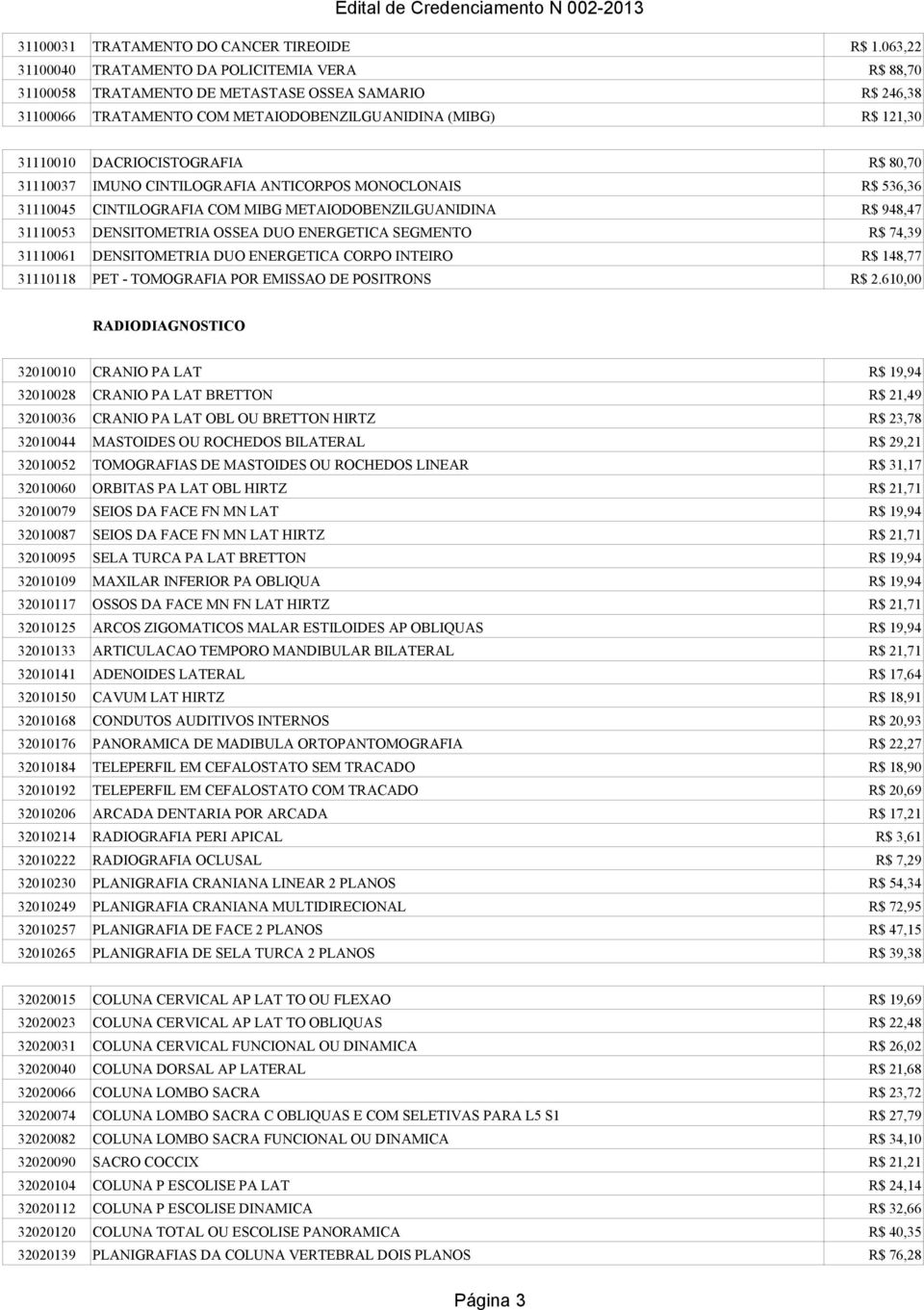 DACRIOCISTOGRAFIA R$ 80,70 31110037 IMUNO CINTILOGRAFIA ANTICORPOS MONOCLONAIS R$ 536,36 31110045 CINTILOGRAFIA COM MIBG METAIODOBENZILGUANIDINA R$ 948,47 31110053 DENSITOMETRIA OSSEA DUO ENERGETICA