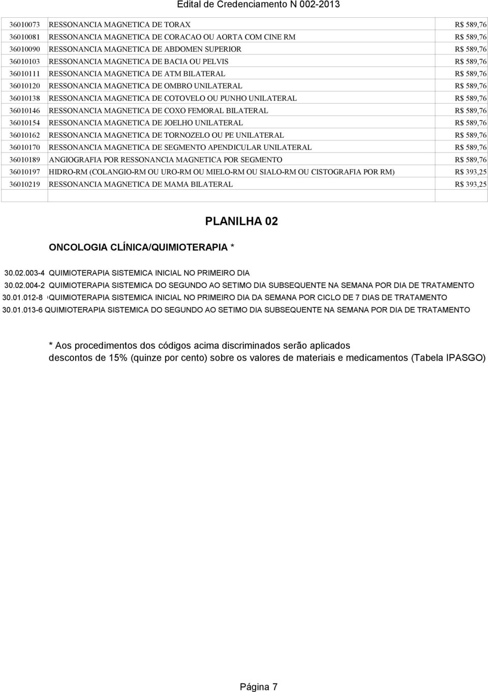 MAGNETICA DE COTOVELO OU PUNHO UNILATERAL R$ 589,76 36010146 RESSONANCIA MAGNETICA DE COXO FEMORAL BILATERAL R$ 589,76 36010154 RESSONANCIA MAGNETICA DE JOELHO UNILATERAL R$ 589,76 36010162