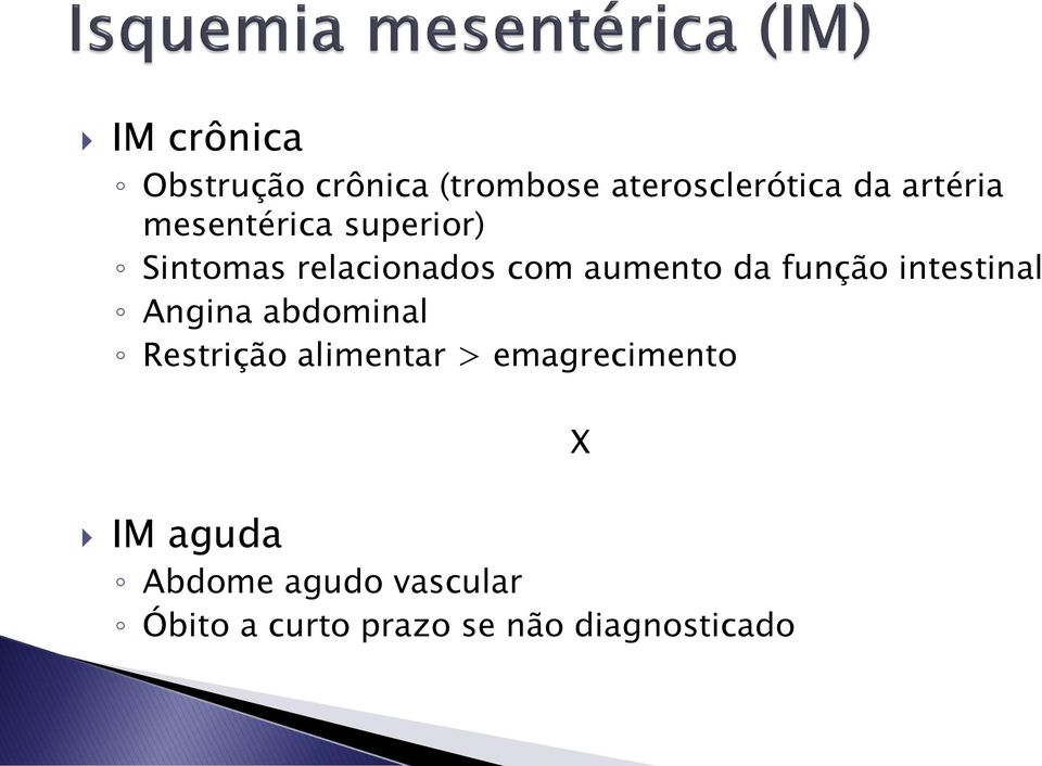 intestinal Angina abdominal Restrição alimentar > emagrecimento IM