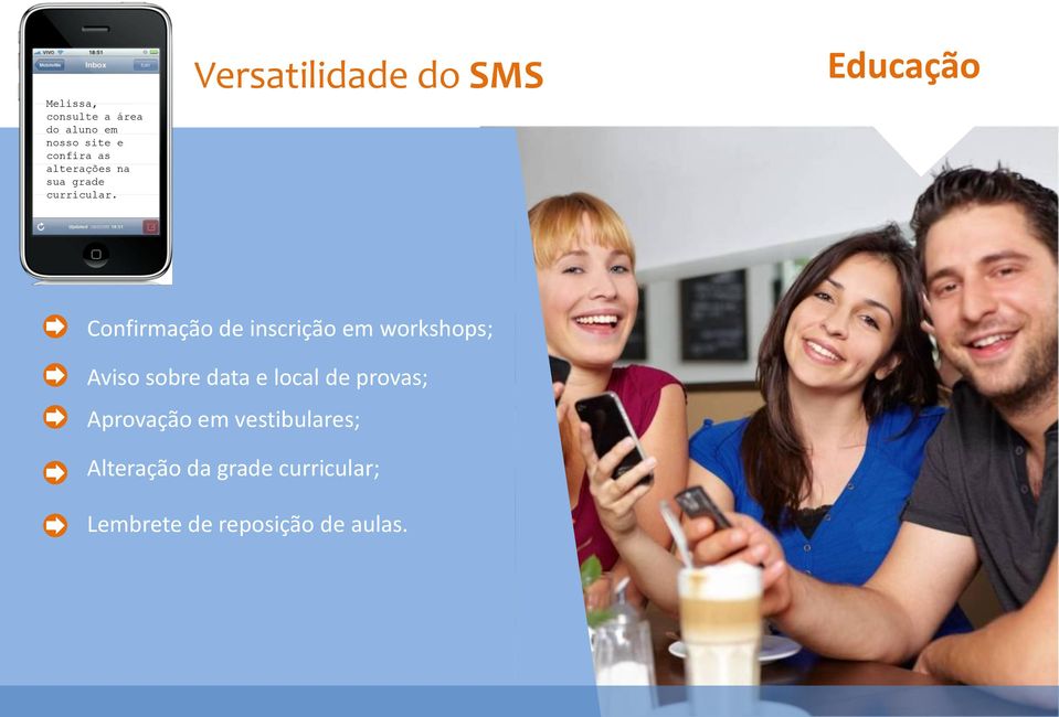 Versatilidade do SMS Educação Confirmação de inscrição em workshops;