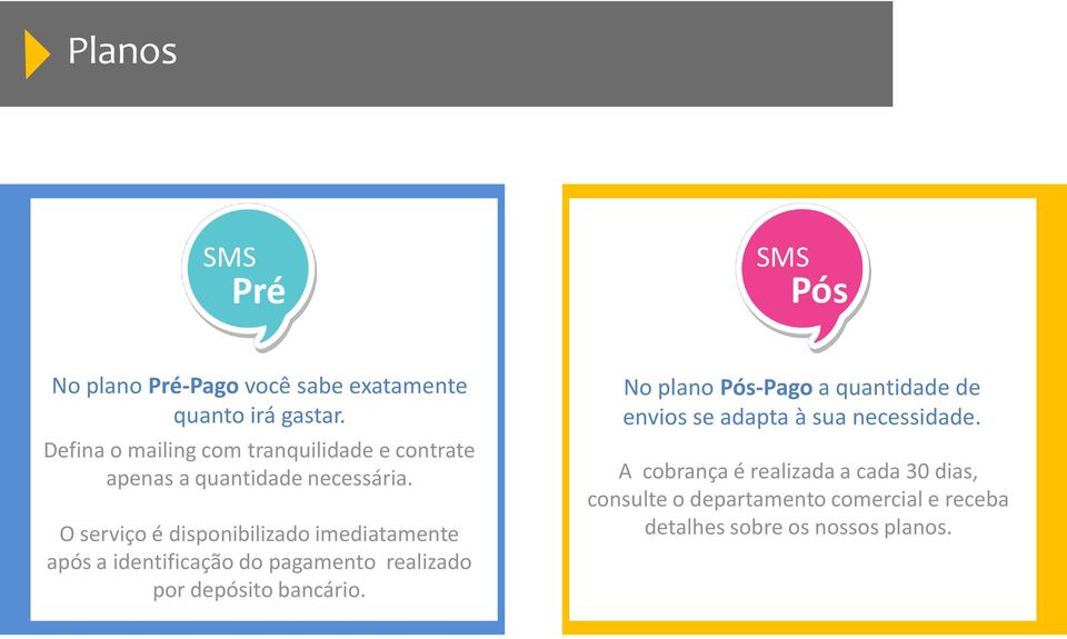 O serviço é disponibilizado imediatamente após a identificação do pagamento realizado por depósito bancário.