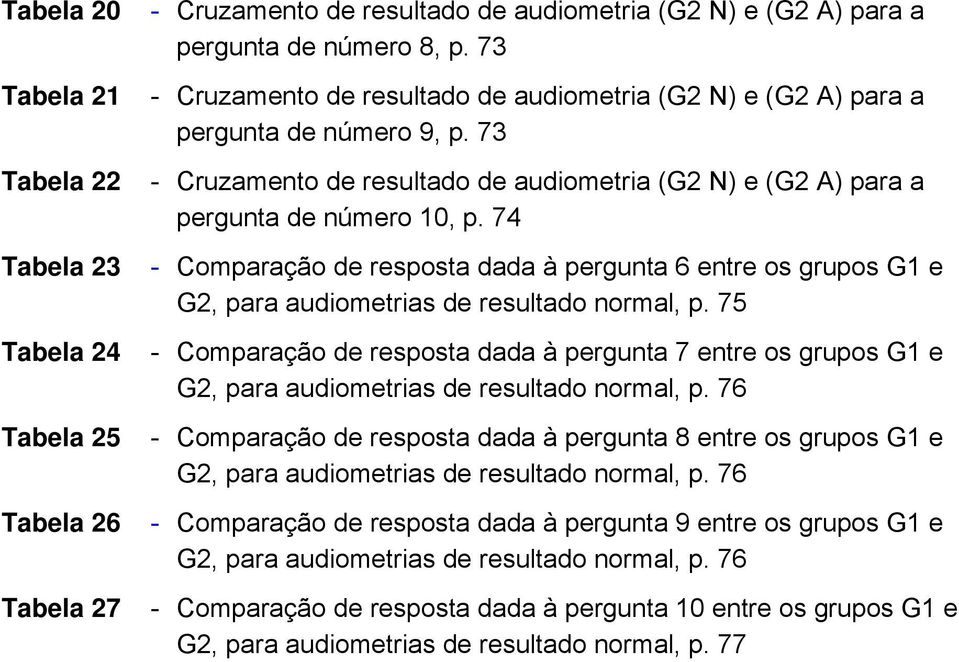 74 - Comparação de resposta dada à pergunta 6 entre os grupos G1 e G2, para audiometrias de resultado normal, p.