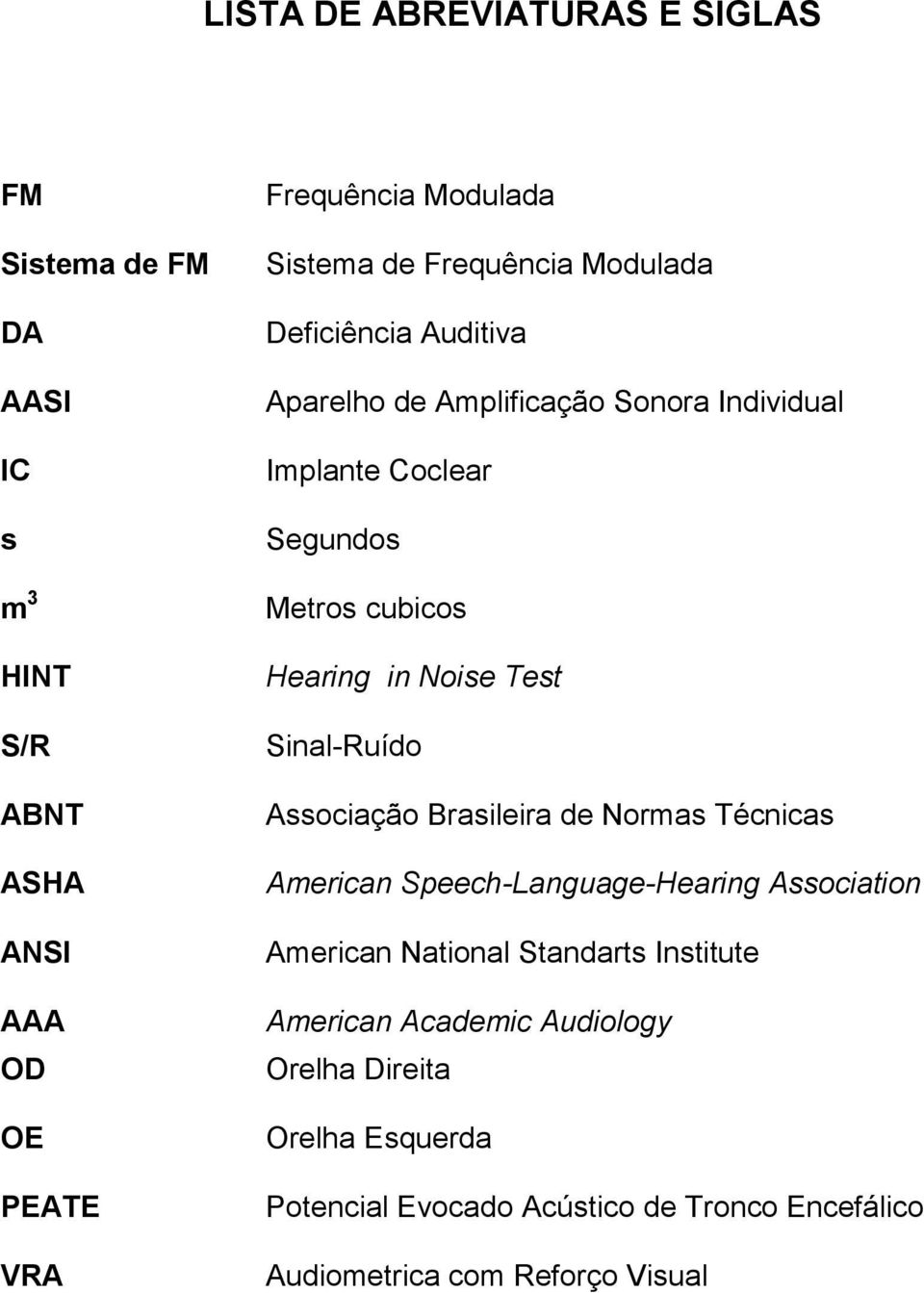 Noise Test Sinal-Ruído Associação Brasileira de Normas Técnicas American Speech-Language-Hearing Association American National Standarts