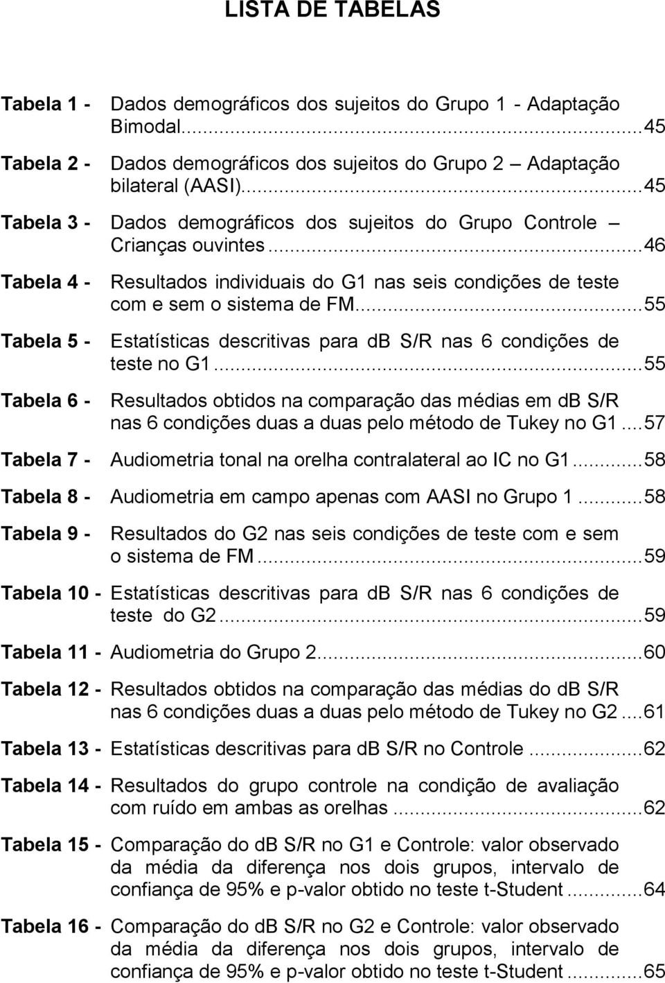 .. 46 Tabela 4 - Tabela 5 - Tabela 6 - Resultados individuais do G1 nas seis condições de teste com e sem o sistema de FM... 55 Estatísticas descritivas para db S/R nas 6 condições de teste no G1.