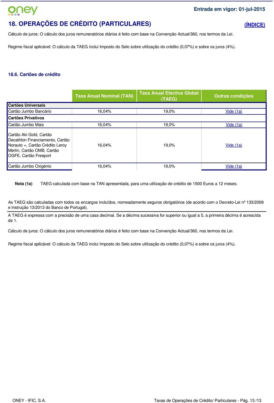 Cartões de crédito Taxa Anual Nominal (TAN) Taxa Anual Efectiva Global (TAEG) Cartões Universais Cartão Jumbo Bancário 16,04% 19,0% Vide (1a) Cartões Privativos Cartão Jumbo Mais 16,04% 19,0% Vide