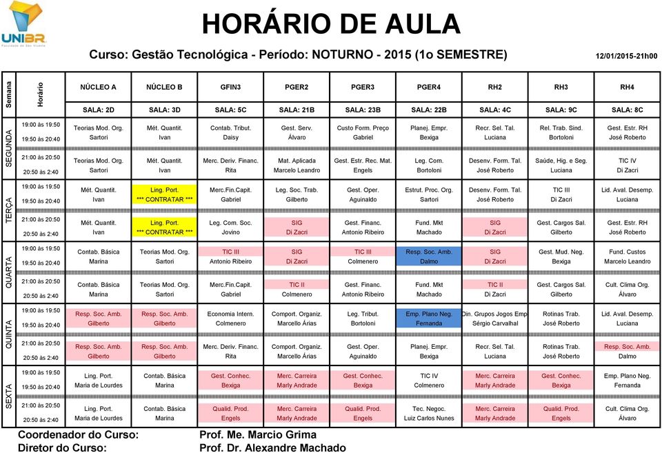 RH Sartori Ivan Daisy Álvaro Gabriel Bexiga Luciana Bortoloni José Roberto Teorias Mod. Org. Mét. Quantit. Merc. Deriv. Financ. Mat. Aplicada Gest. Estr. Rec. Mat. Leg. Com. Desenv. Form. Tal.