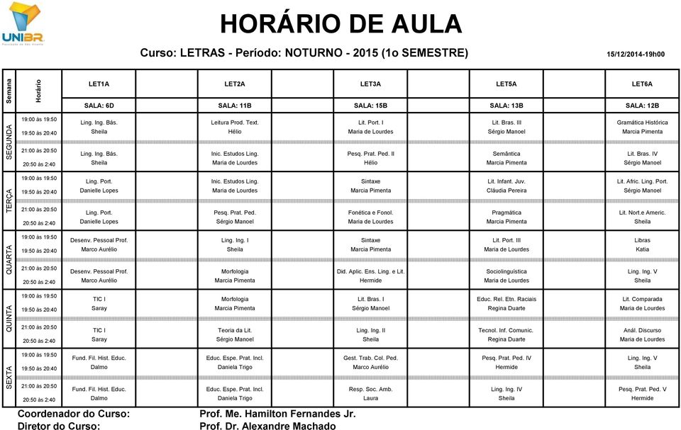 Port. Inic. Estudos Ling. Sintaxe Lit. Infant. Juv. Lit. Afric. Ling. Port. Danielle Lopes Maria de Lourdes Marcia Pimenta Cláudia Pereira Sérgio Manoel Ling. Port. Pesq. Prat. Ped. Fonética e Fonol.