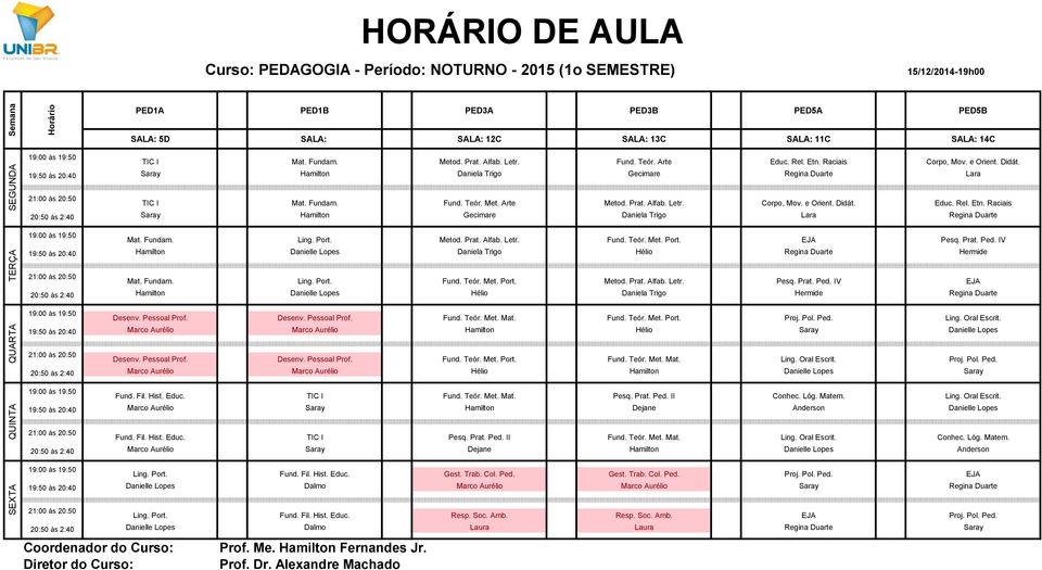 Letr. Corpo, Mov. e Orient. Didát. Educ. Rel. Etn. Raciais Saray Hamilton Gecimare Daniela Trigo Lara Regina Duarte Mat. Fundam. Ling. Port. Metod. Prat. Alfab. Letr. Fund. Teór. Met. Port. EJA Pesq.