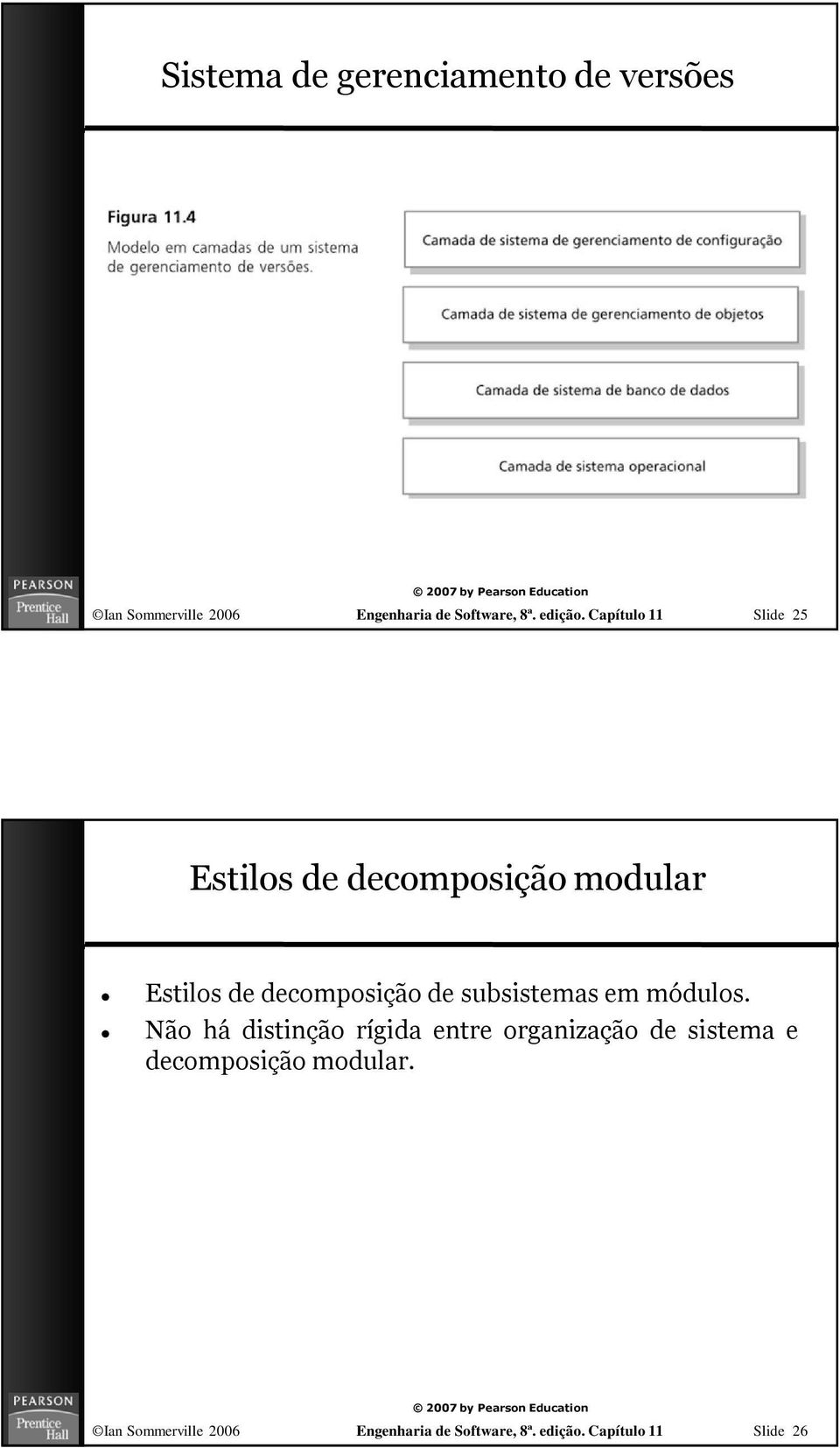Capítulo 11 Slide 25 Estilos de decomposição modular Estilos de decomposição de