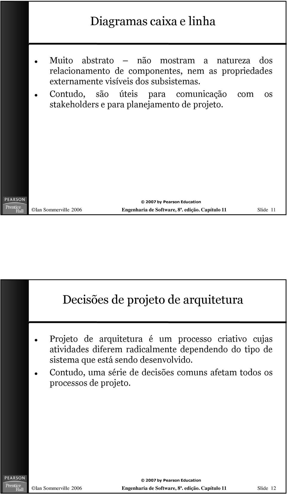 Capítulo 11 Slide 11 Decisões de projeto de arquitetura Projeto de arquitetura é um processo criativo cujas atividades diferem radicalmente dependendo do tipo de