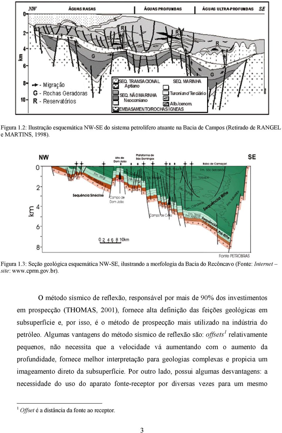 O método sísmico de refleão responsável por mais de 90% dos investimentos em prospecção THOMAS 001 fornece alta definição das feições geológicas em subsuperfície e por isso é o método de prospecção