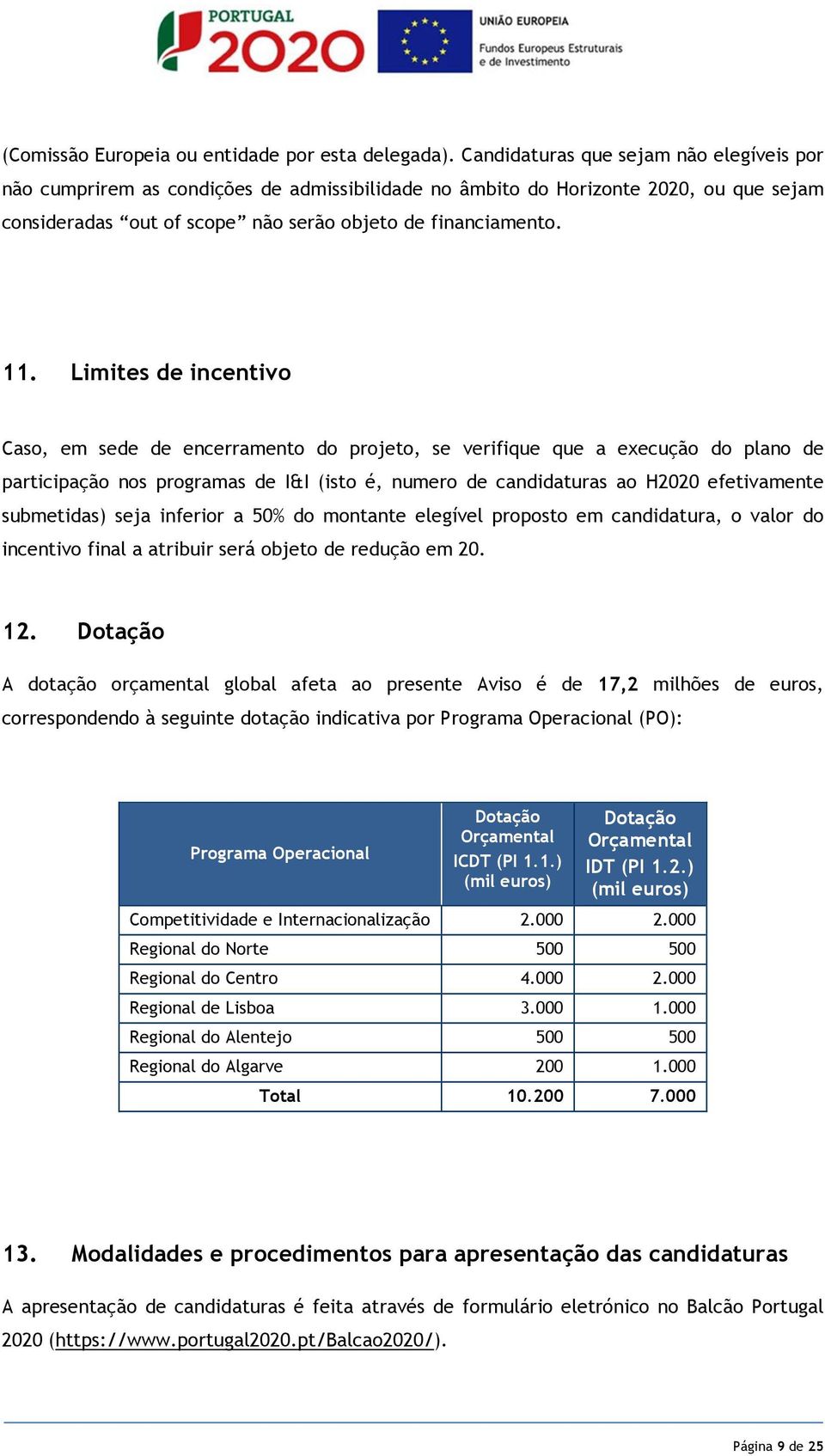 Limites de incentivo Caso, em sede de encerramento do projeto, se verifique que a execução do plano de participação nos programas de I&I (isto é, numero de candidaturas ao H2020 efetivamente