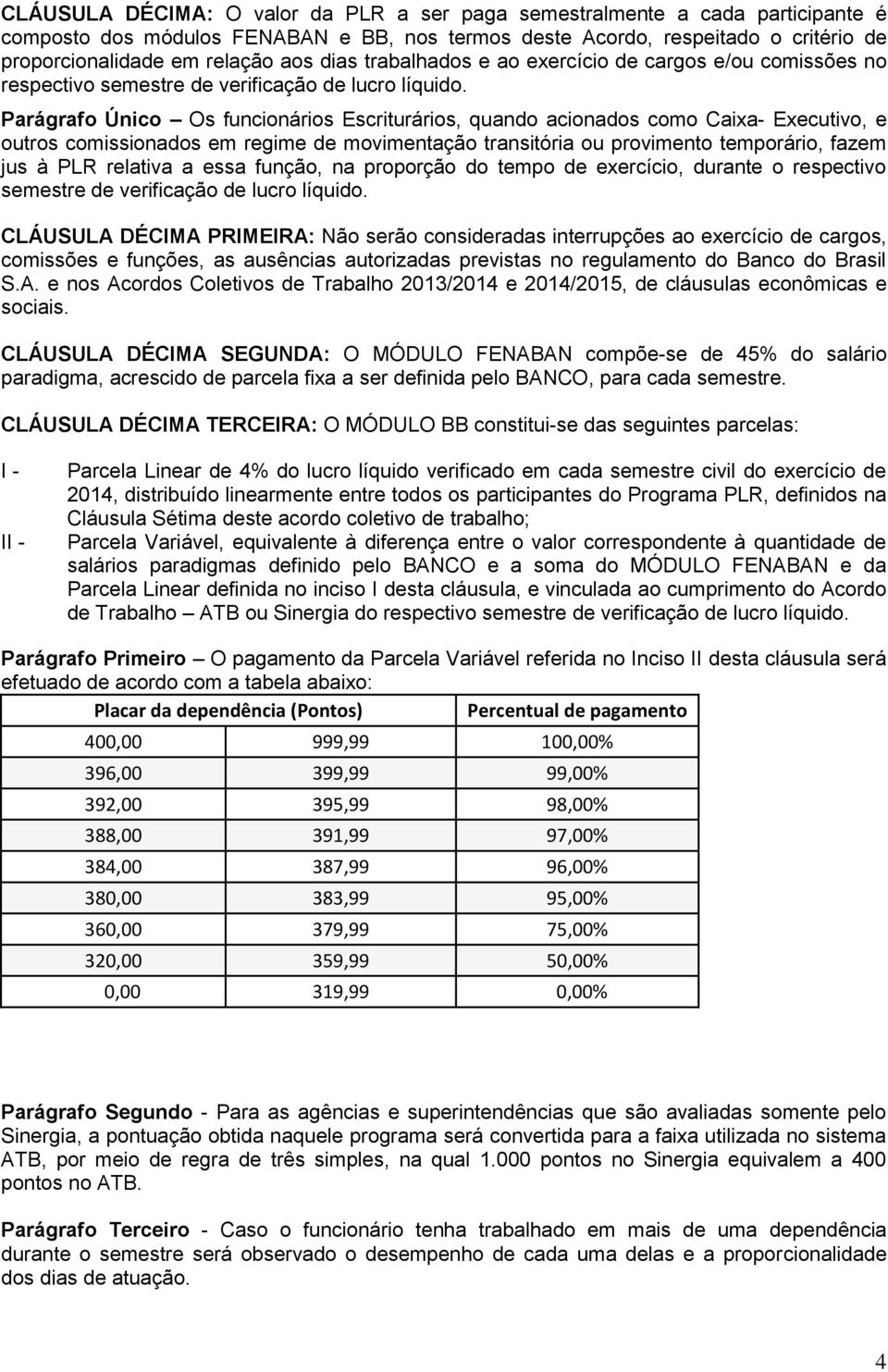 Parágrafo Único Os funcionários Escriturários, quando acionados como Caixa- Executivo, e outros comissionados em regime de movimentação transitória ou provimento temporário, fazem jus à PLR relativa