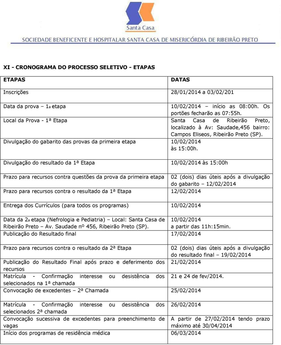 Divulgação do gabarito das provas da primeira etapa 10/02/2014 às 15:00h.