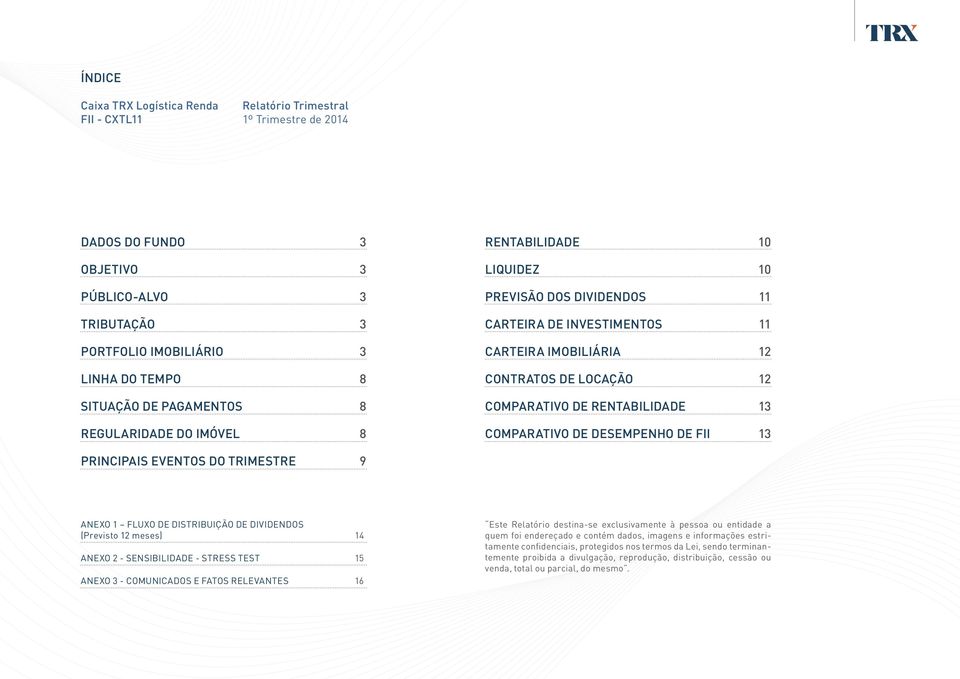 COMPARATIVO DE DESEMPENHO DE FII 13 PRINCIPAIS EVENTOS DO TRIMESTRE 9 ANEXO 1 FLUXO DE DISTRIBUIÇÃO DE DIVIDENDOS (Previsto 12 meses) ANEXO 2 SENSIBILIDADE STRESS TEST ANEXO 3 COMUNICADOS E FATOS