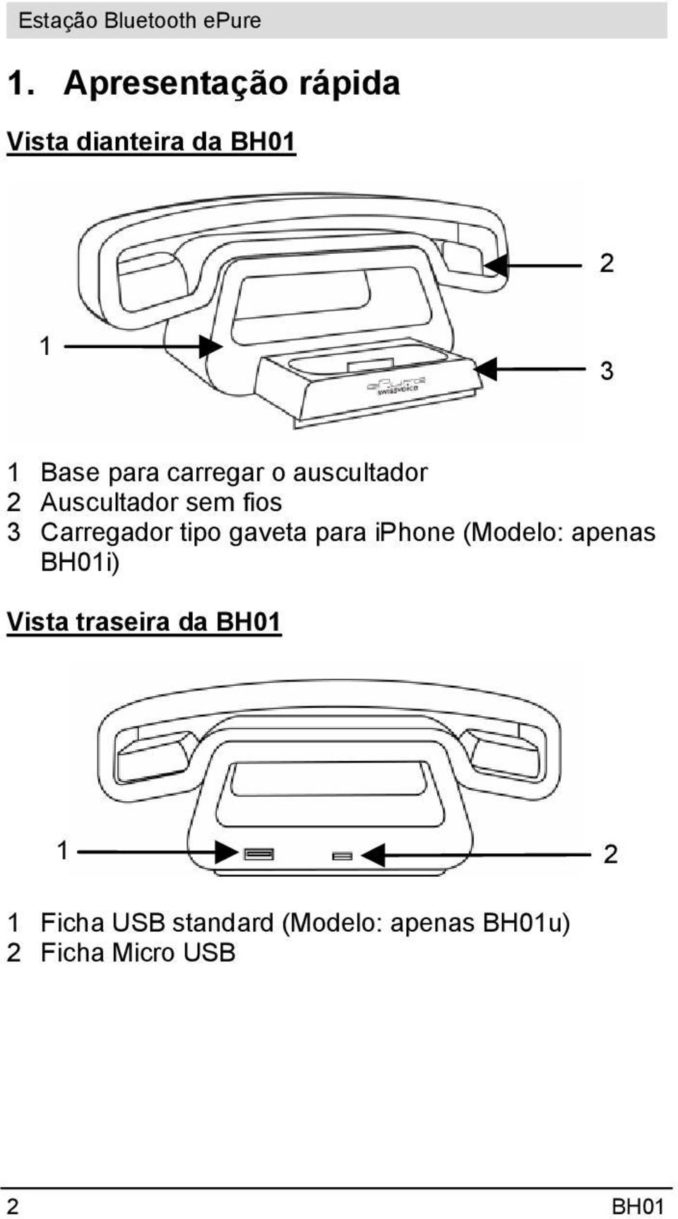 gaveta para iphone (Modelo: apenas BH01i) Vista traseira da BH01 1