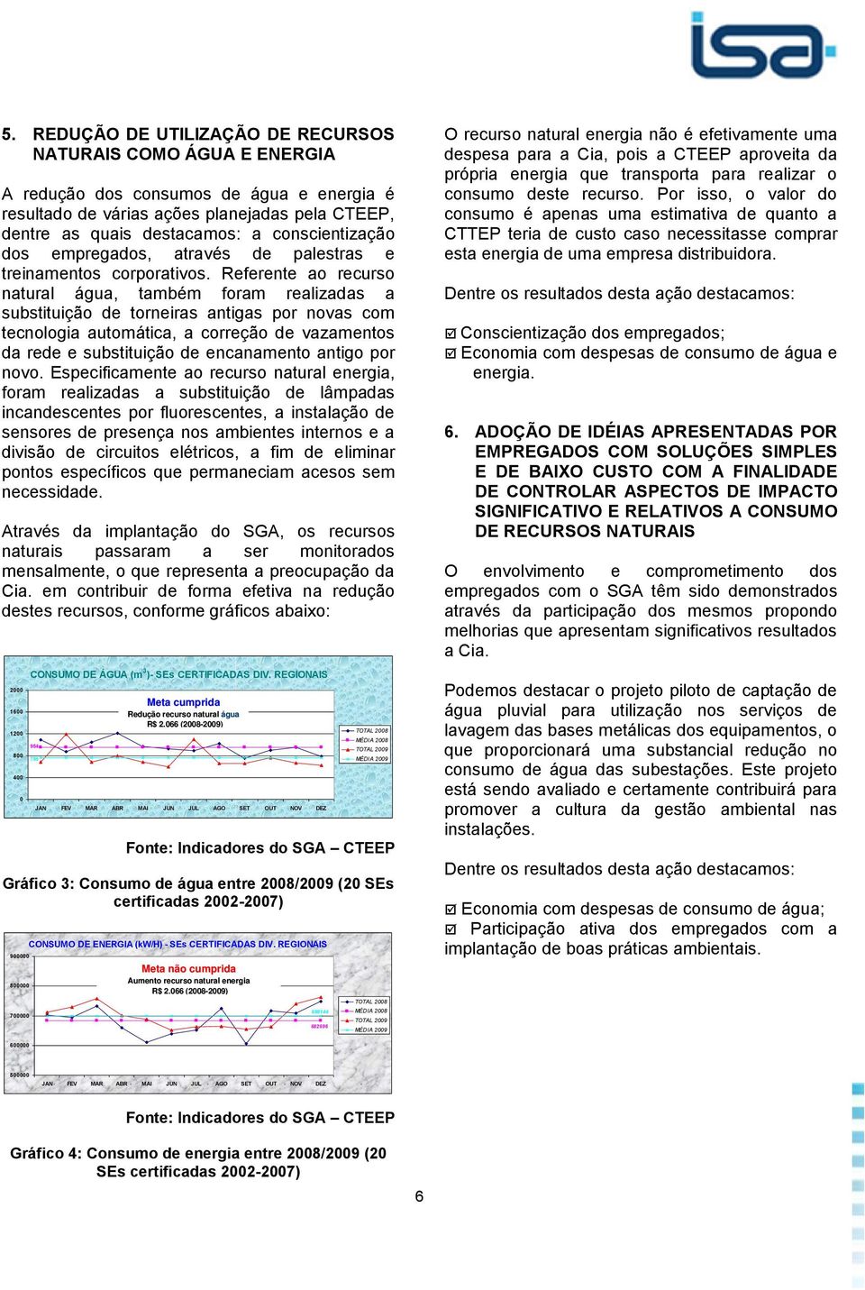 Referente ao recurso natural água, também foram realizadas a substituição de torneiras antigas por novas com tecnologia automática, a correção de vazamentos da rede e substituição de encanamento