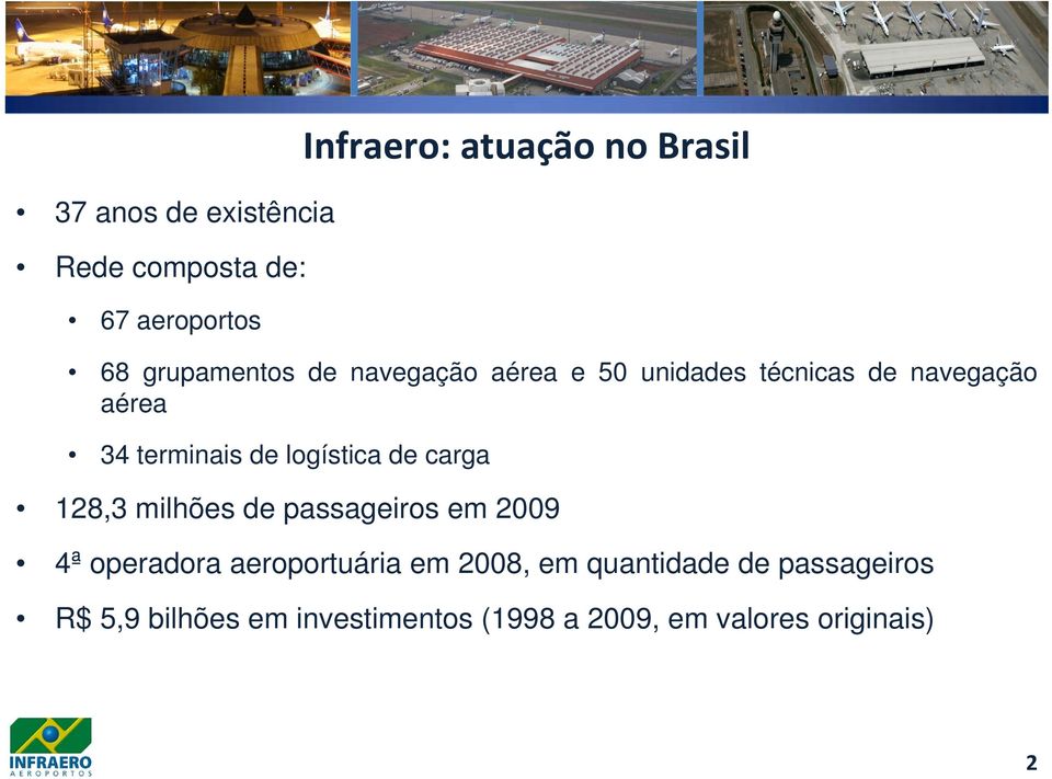 atuação no Brasil 128,3 milhões de passageiros em 2009 4ª operadora aeroportuária em 2008,