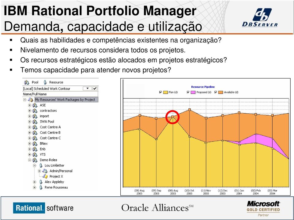 Nivelamento de recursos considera todos os projetos.