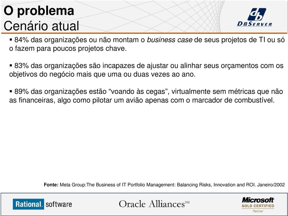 83% das organizações são incapazes de ajustar ou alinhar seus orçamentos com os objetivos do negócio mais que uma ou duas vezes ao ano.