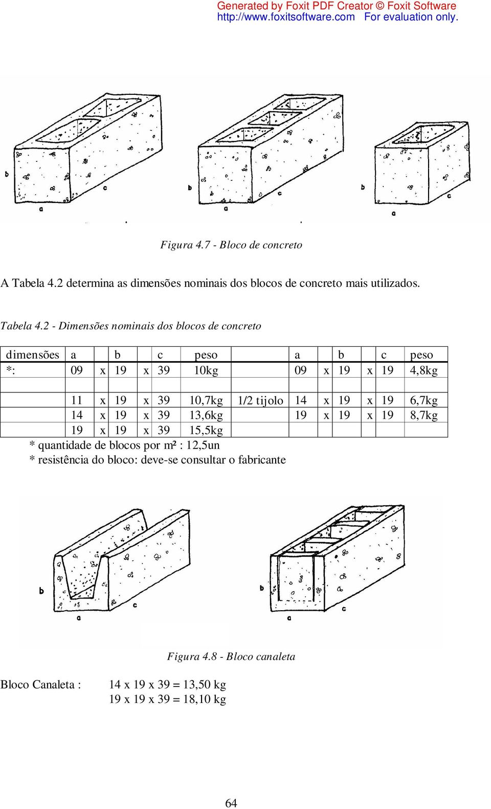 2 - Dimensões nominais dos blocos de concreto dimensões a b c peso a b c peso *: 09 x 19 x 39 10kg 09 x 19 x 19 4,8kg 11 x 19 x 39