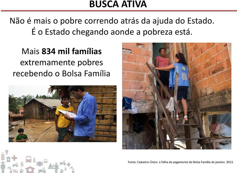 Mais 834 mil famílias extremamente pobres recebendo o Bolsa