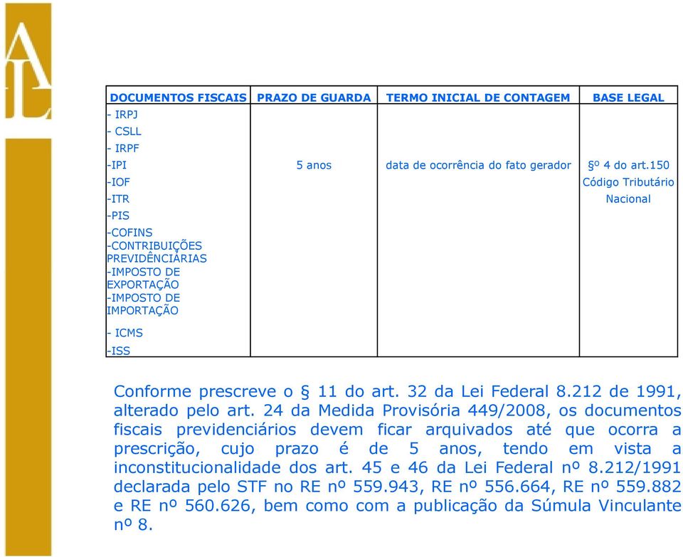 32 da Lei Federal 8.212 de 1991, alterado pelo art.