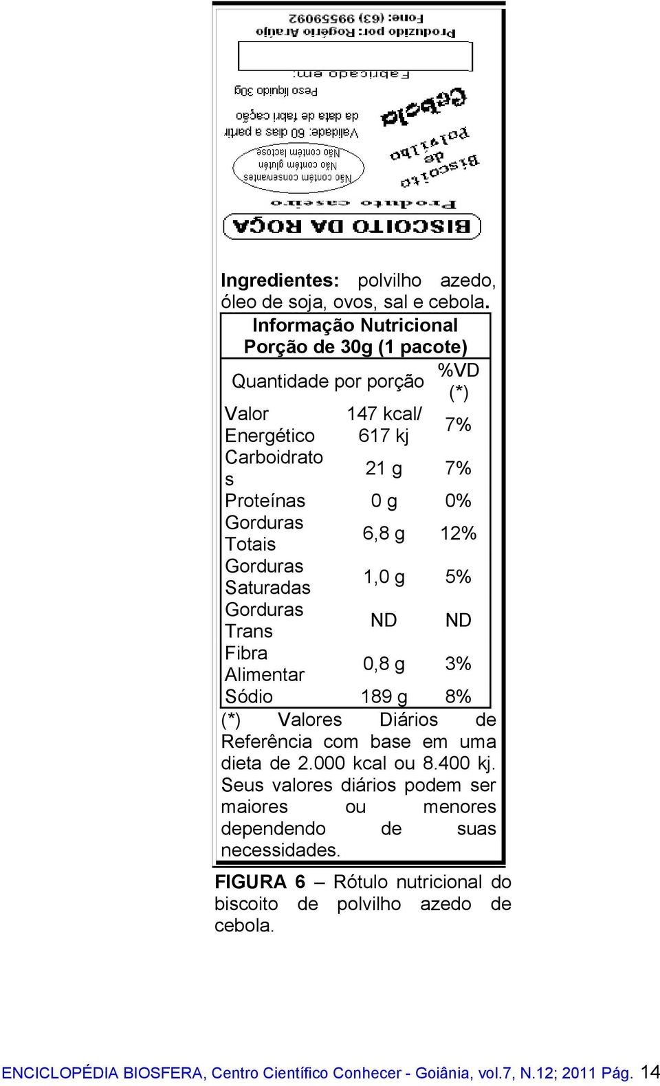 Totais 6,8 g 12% Saturadas 1,0 g 5% Trans ND ND Fibra Alimentar 0,8 g 3% Sódio 189 g 8% (*) Valores Diários de Referência com base em uma dieta de 2.