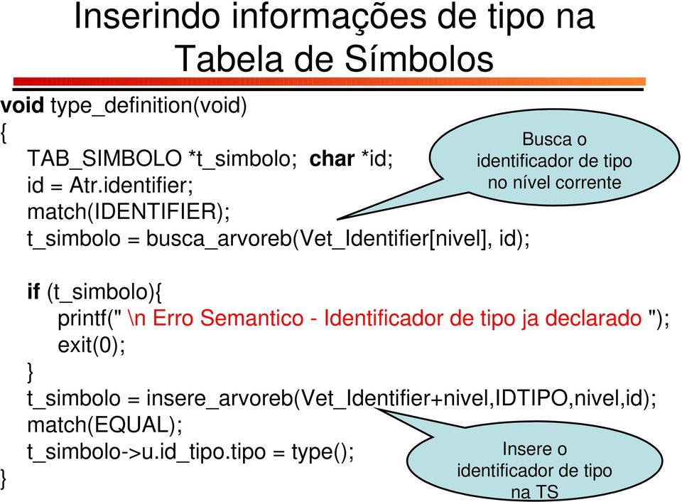 corrente } if (t_simbolo){ printf(" \n Erro Semantico Identificador de tipo ja declarado "); exit(0); } t_simbolo =