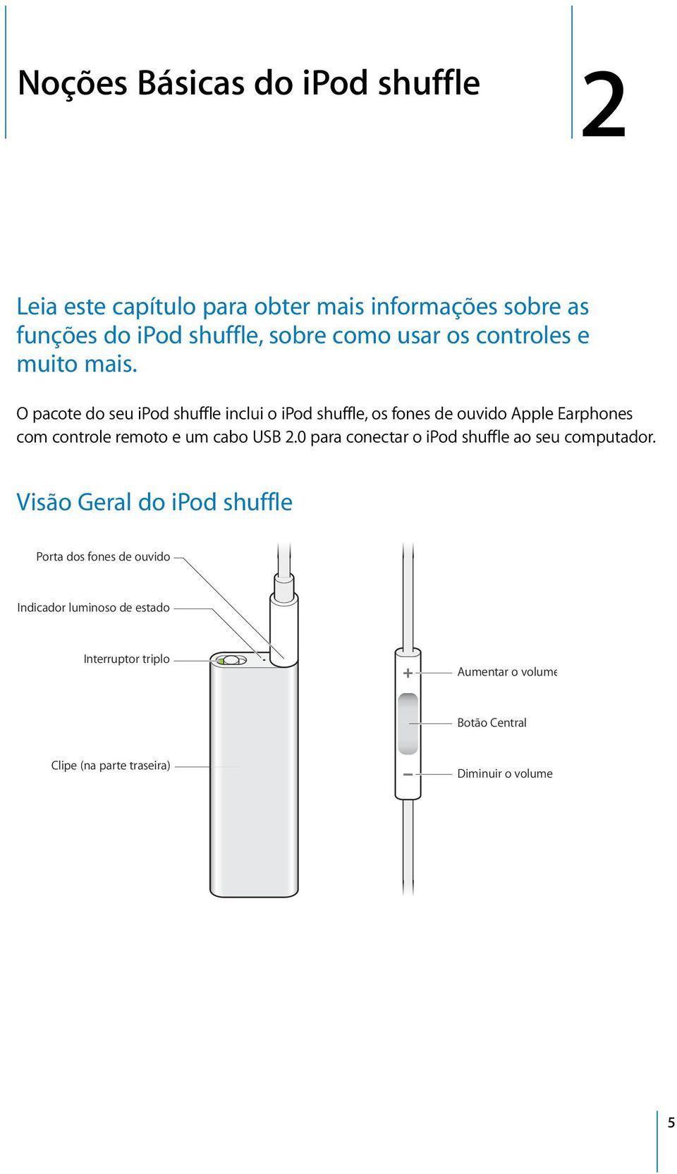 O pacote do seu ipod shuffle inclui o ipod shuffle, os fones de ouvido Apple Earphones com controle remoto e um cabo USB 2.