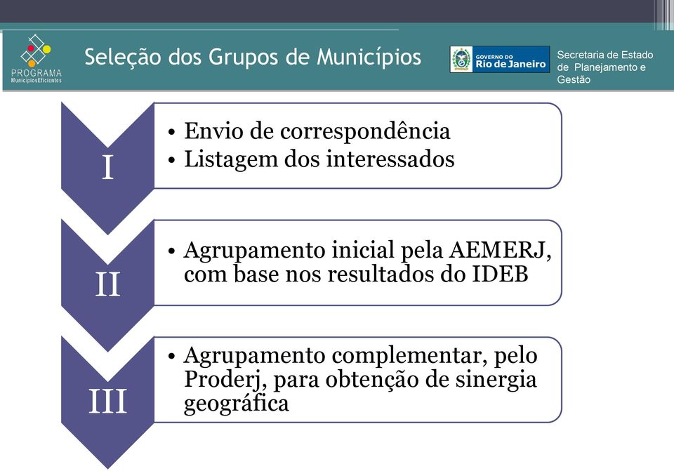 Agrupamento inicial pela AEMERJ, com base nos resultados do IDEB