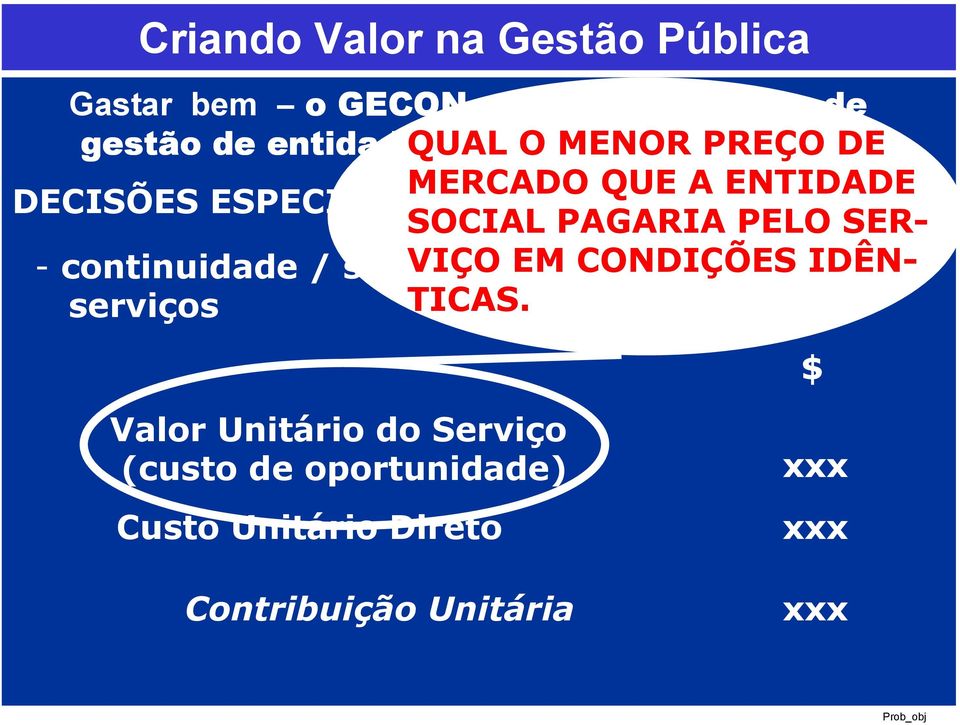 continuidade / substituição VIÇO EM CONDIÇÕES / terceirização IDÊN- de serviços TICAS.