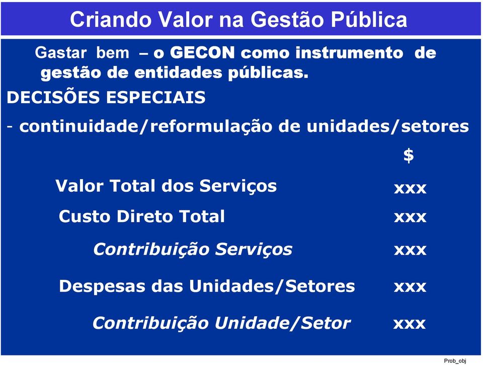 Valor Total dos Serviços Custo Direto Total Contribuição Serviços