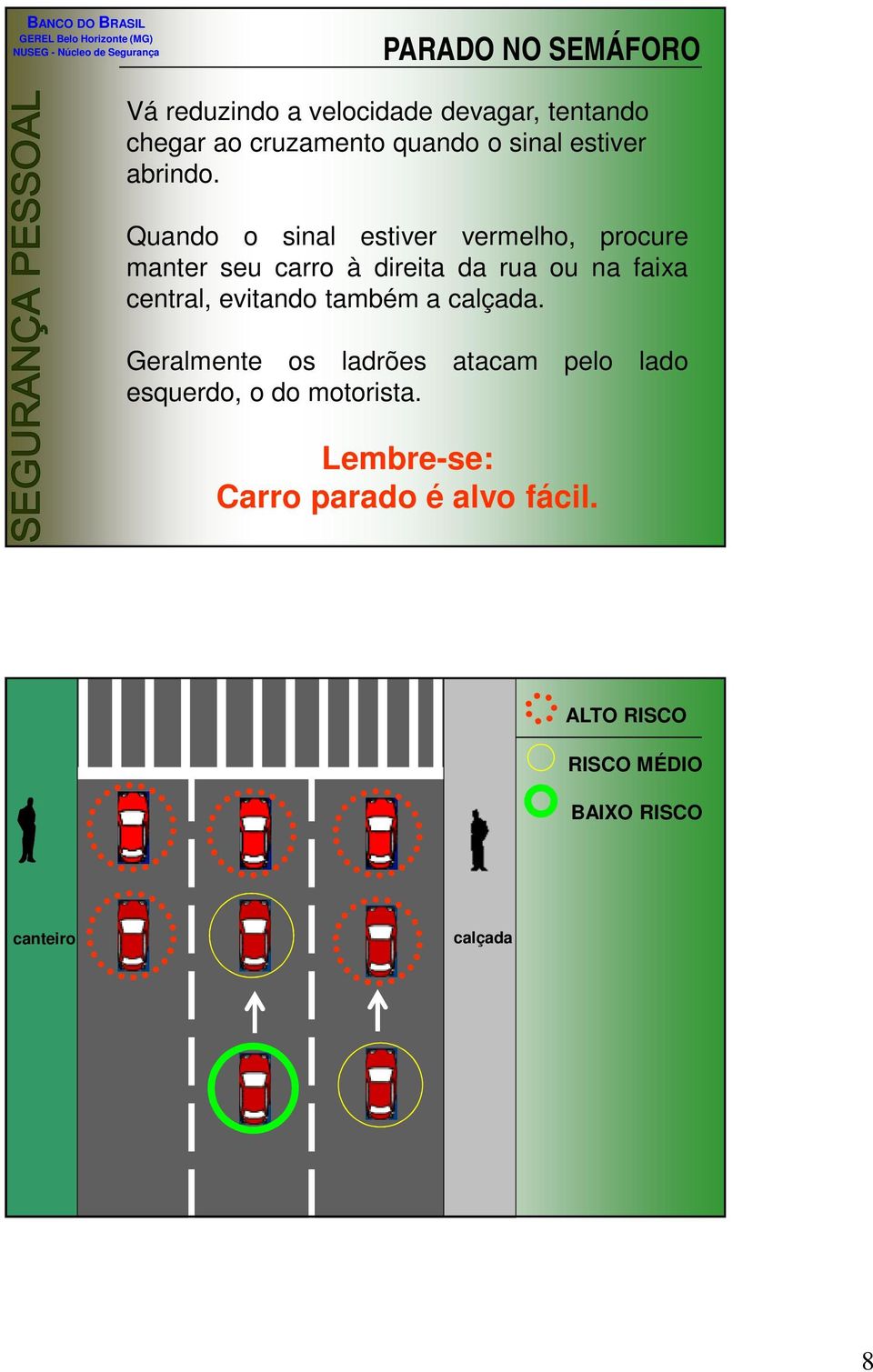 Quando o sinal estiver vermelho, procure manter seu carro à direita da rua ou na faixa central,