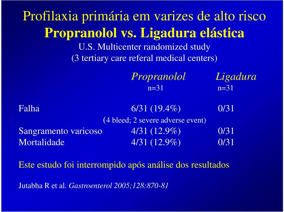 (19.4%) 0/31 (4 bleed; 2 severe adverse event) Sangramento varicoso 4/31 (12.