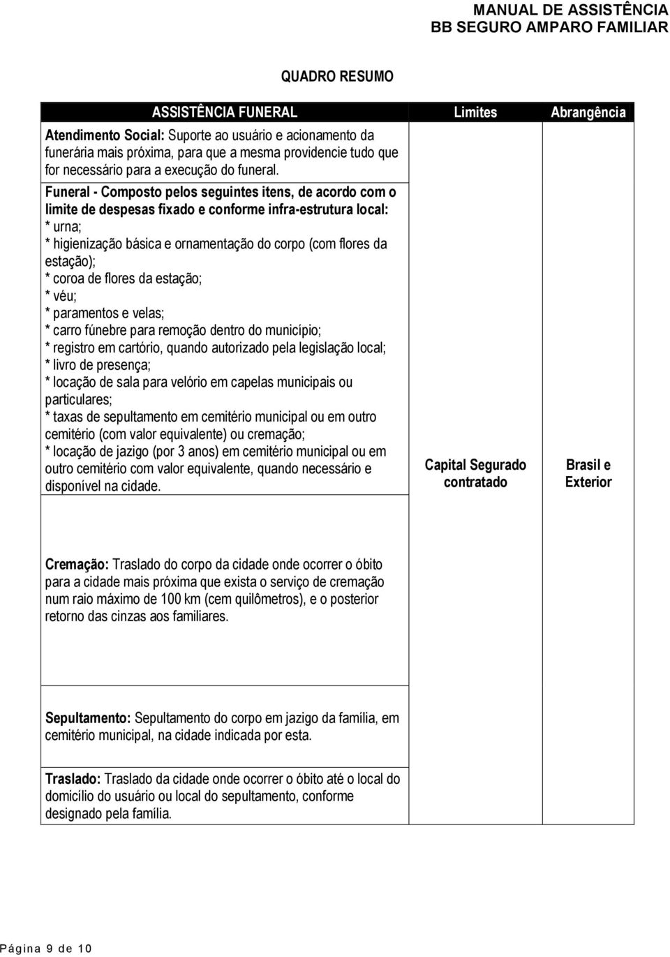 Funeral - Composto pelos seguintes itens, de acordo com o limite de despesas fixado e conforme infra-estrutura local: * urna; * higienização básica e ornamentação do corpo (com flores da estação); *