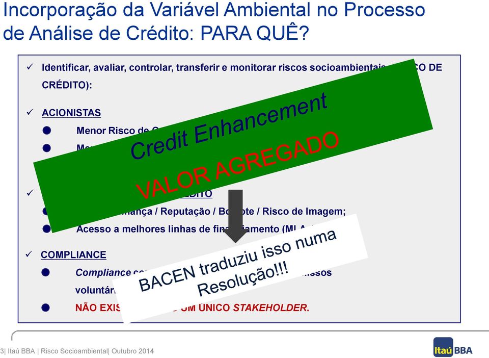 Risco de Garantias; Portfólio Mais Sólido.