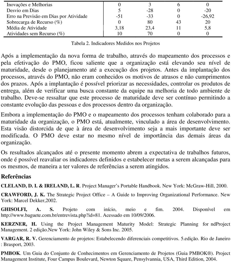 Indicadores Medidos nos s Após a implementação da nova forma de trabalho, através do mapeamento dos processos e pela efetivação do PMO, ficou saliente que a organização está elevando seu nível de