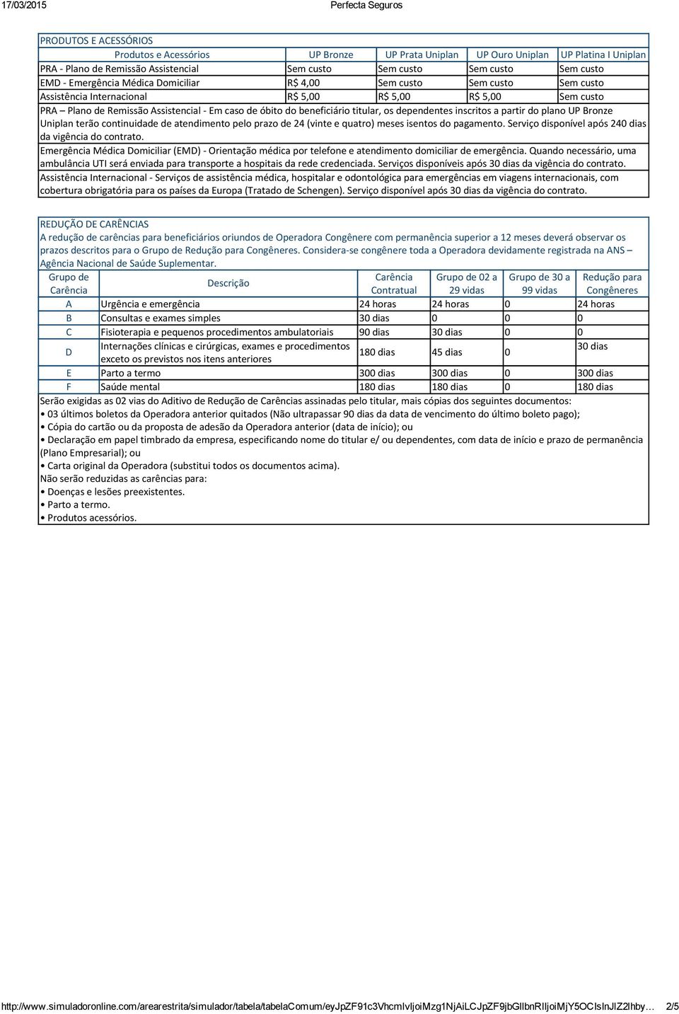 dependentes inscritos a partir do plano UP Bronze Uniplan terão continuidade de atendimento pelo prazo de 24 (vinte e quatro) meses isentos do pagamento.