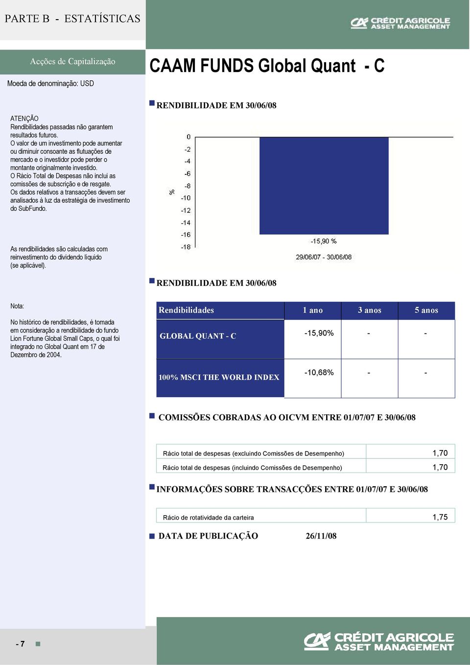 O Rácio Total de Despesas não inclui as comissões de subscrição e de resgate. Os dados relativos a transacções devem ser analisados à luz da estratégia de investimento do SubFundo.