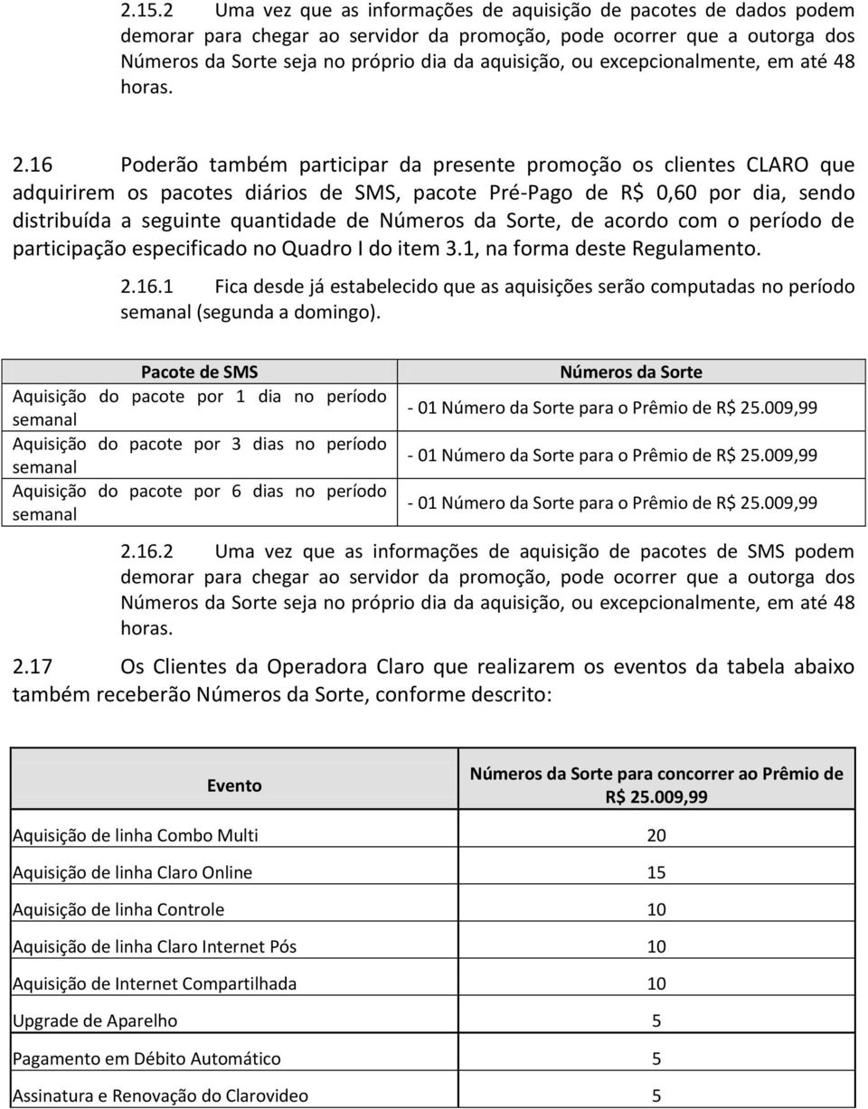 16 Poderão também participar da presente promoção os clientes CLARO que adquirirem os pacotes diários de SMS, pacote Pré-Pago de R$ 0,60 por dia, sendo distribuída a seguinte quantidade de Números da